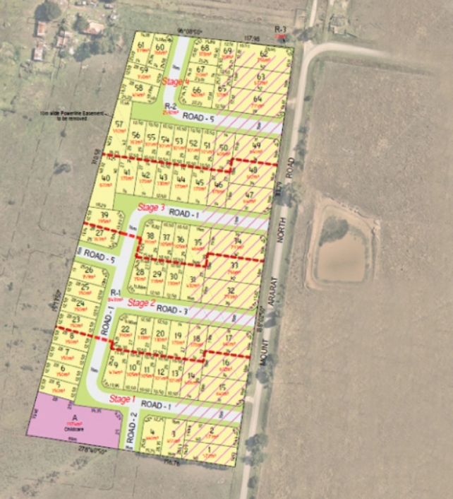 Estate masterplan
